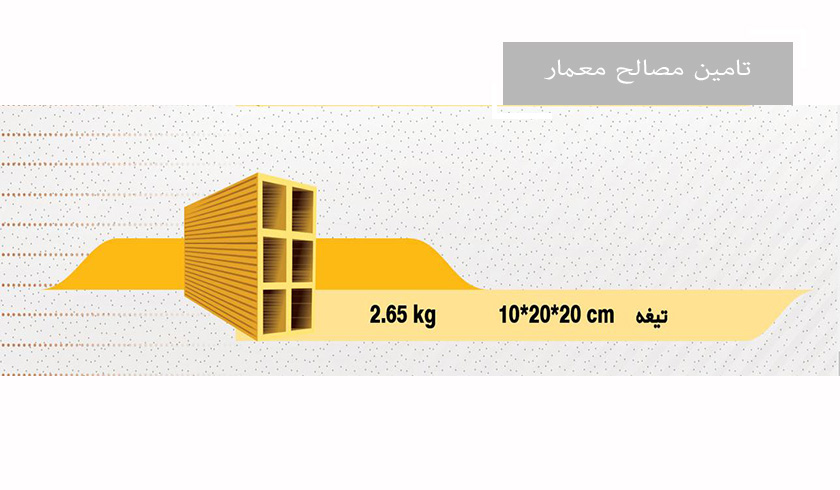 تیغه 20*20*10